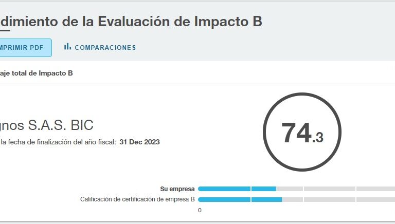 Evaluación de impacto BIC